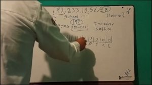 Calcular numero de subredes y host a partir de IP dada.