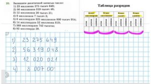 Математика, 5 класс, Мерзляк, 20 задание. Запишите десятичной записью число.