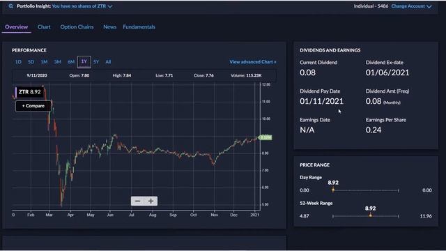 Ally Invest BASICS - How To Find Stocks To Invest In | How To Research Stocks On Ally Invest смотреть онлайн