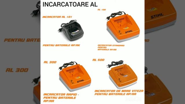 #3. Ghid baterii Stihl/ Stihl batteries - types, charging смотреть онлайн