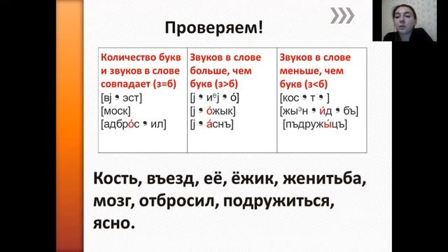 7 Класс Русский язык 13.04.20 - Ю.А.Заварина смотреть онлайн