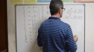 ОГЭ, ЕГЭ. Как извлекать квадратные корни  в уме