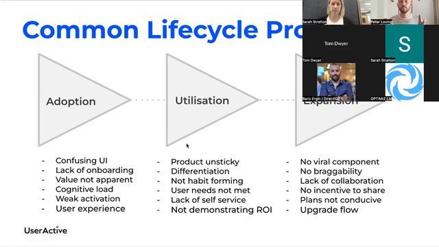 Workshop: How to add $337K+ ARR in the next 90 days смотреть онлайн