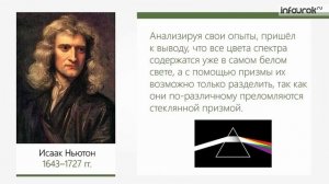 Дисперсия света. Цвета тел | Физика 9 класс #49 | Инфоурок
