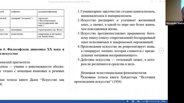 Психология искусства вечерникам 2022. Лекция 6