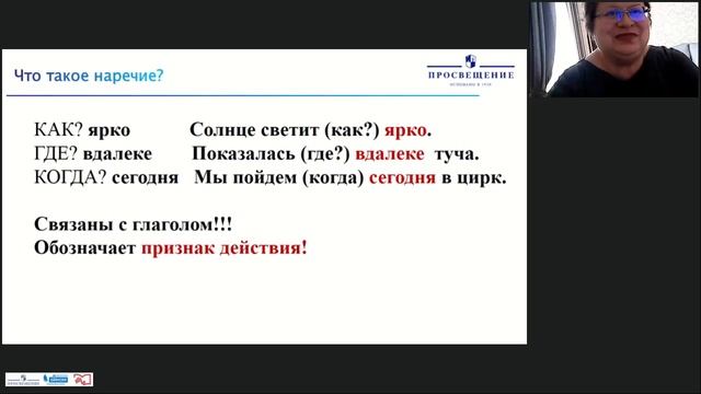 Онлайн-урок. 4 класс. Наречие. Роль в предложении смотреть онлайн