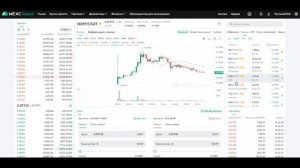 Как заработать на бирже. Пошаговая инструкция. Проверенный способ.