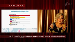 Дедом Марии Максаковой может оказаться Уинстон Чер...? Пусть говорят. Фрагмент выпуска от 06.10.2020