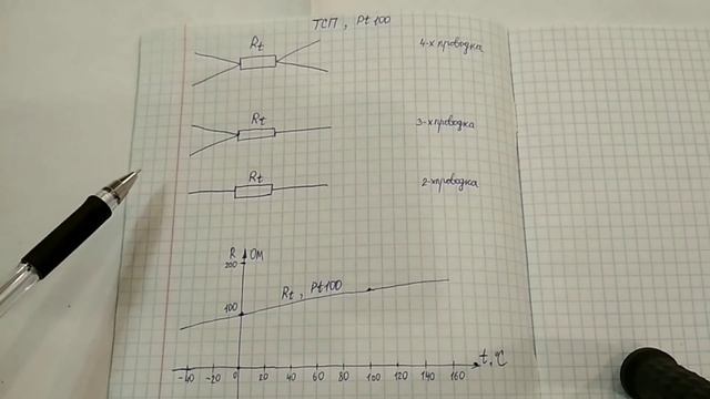 Как подключить, проверить ТСП Pt100. Градуировочная таблица - как пользоваться. смотреть онлайн