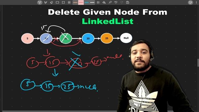 Mostly Asked Linked List Question | Delete Node in a Linked List