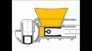Принцип 2-х этапного деления теста на тестоделителях Восход ТД.