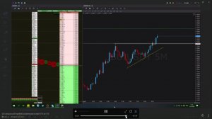 Пробой уровня по монете SUI +2.83% +$27| Scalping