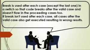 What's the purpose of using Break in each case of Switch Statement