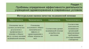 Алешко Е.В. Экономический анализ финансово-хозяйственной деятельности медицинской организации