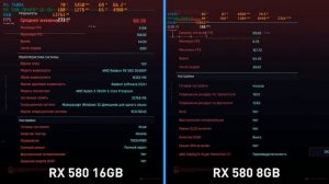 RX 580 на 16 Гб | RTX 3090 от AMD, но смысл?