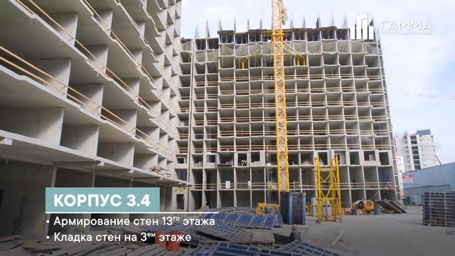ЖК Центральный Анапа | Сентябрь 2023