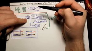 ЗА №9: Можно ли поставить АККУМУЛЯТОР БОЛЬШЕЙ ЁМКОСТИ?