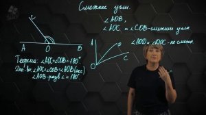 Смежные углы. 7 класс.