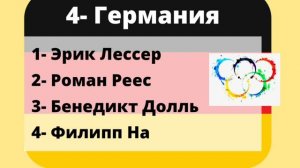 Биатлон. Олимпийские Игры 2022. Мужская Эстафета. Составы топовых сборных. Новое время эстафеты!