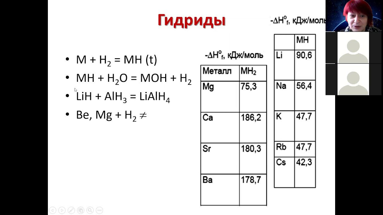 13 Металлы IA и IIА групп 2