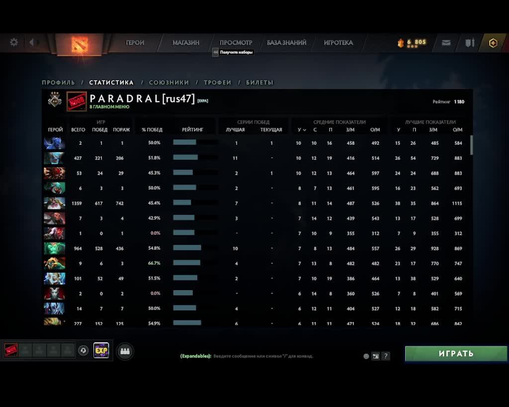 Dota