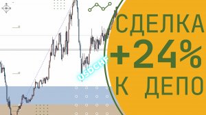 Разбор сделки 1 к 24 на Форекс. Дисбаланс и ликвидность.