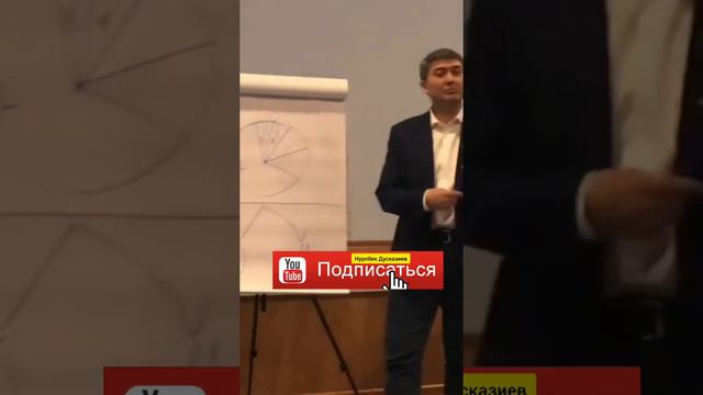 СЕТЕВОЙ МАРКЕТИНГ "ХАРАМ" ИЛИ "ХАЛЯЛ"  ???