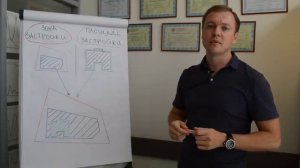 Чем отличается зона застройки от площади застройки?