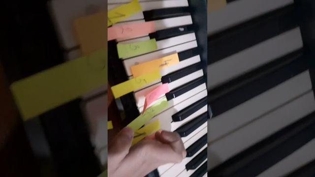 2ЧАСЬТЬ НА ФОРТЕПЯНО НО ПЕСЬНЮ ХЭЙ ПЕПЁРЗДЭЙ ТЮЮ смотреть онлайн