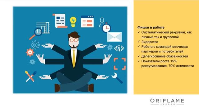 Валентина Танеева Новый Золотой Директор Бизнес завтрак с Орифлэйм 2 каталог 2020г. смотреть онлайн