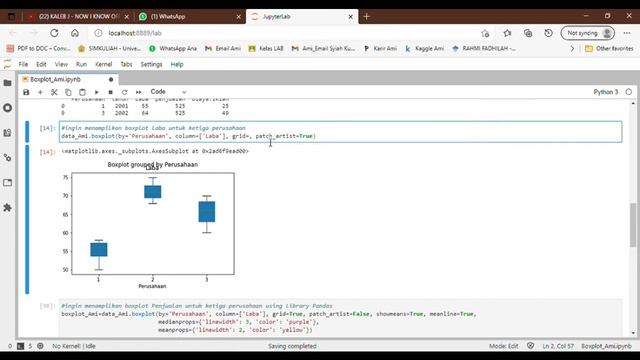 Buat Boxplot Menggunakan Python | Ngomongin Statistika Eps 07 смотреть онлайн