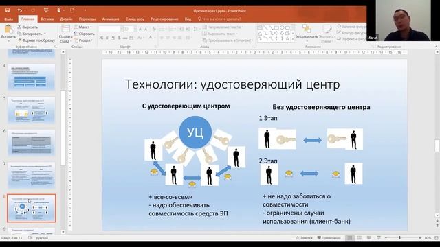 Электронная подпись: правовые технические моменты //  Торобеков Марат // Азамат Буржуев