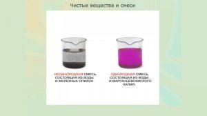 Тела и вещества