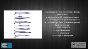 Лекция 1 Основы авиастроения. Часть 1 Теоретические основы авиации