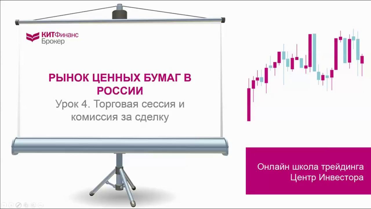 Урок 4. Торговая сессия и комиссия за сделку