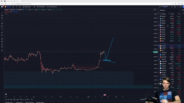 Биткоин по 30 тысяч уже завтра? BTC, американский рынок, нефть смотреть онлайн