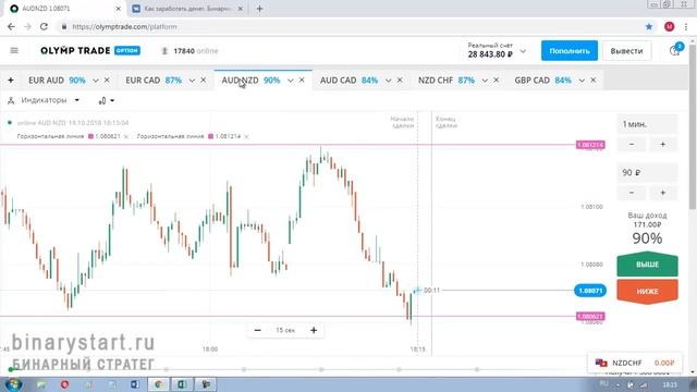Как закрывать высокие ступени смотреть онлайн
