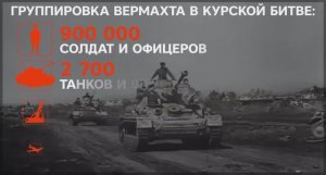 Курская битва - поворотный этап в Великой Отечественной войне.