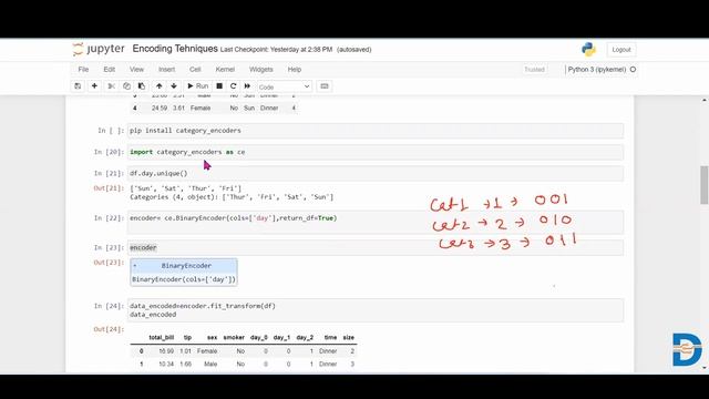 Binary encoding - Encoding Techniques in Machine Learning -  Python