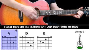 LIVING NEXT DOOR TO ALICE - Smokie - Guitar play along on acoustic guitar with chords & lyrics