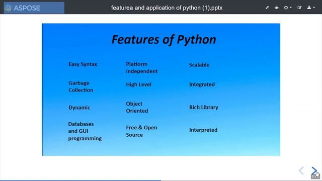 Features and Application of Python