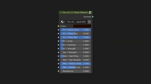 Create Realistic Eye With Free Blender Tiny Eye 1.2