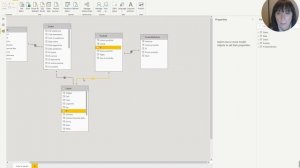 Power BI Desktop: Unpivot