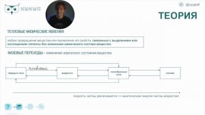 Атомы и молекулы ?| Введение в химию ?