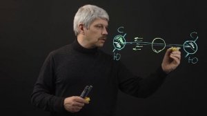 Смена времен года