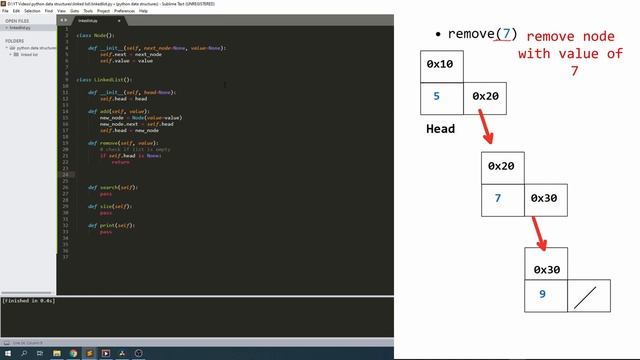 Python Data Structures -- Linked List | Code Included смотреть онлайн