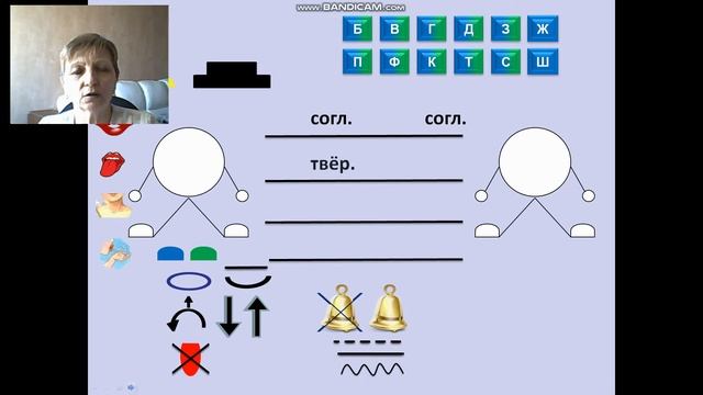 Видеоурок "Дифференциация Ж - Ш (первая часть)" смотреть онлайн