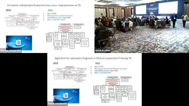 Regional workshop, Day 2: Implementation of TB Action Plan for the WHO European Region 2023-2030 смотреть онлайн