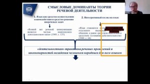 Теория речевой деятельности А.А. Леонтьева
