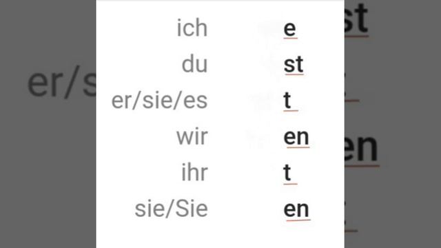 28 урок. Wie heißt du? #немецкийдляначинающих #длядетей #мультик
